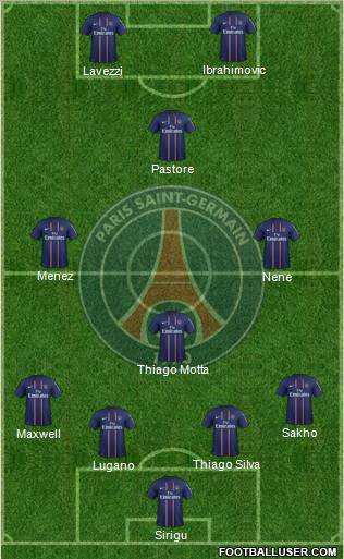 Paris Saint-Germain Formation 2013