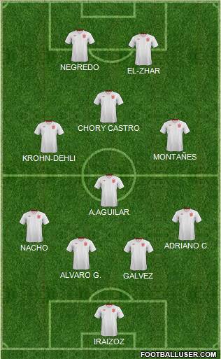 England Formation 2013