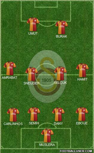 Galatasaray SK Formation 2013