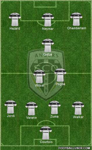Angers SCO Formation 2013