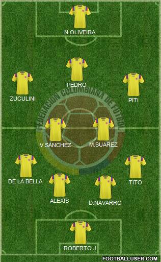 Colombia Formation 2013