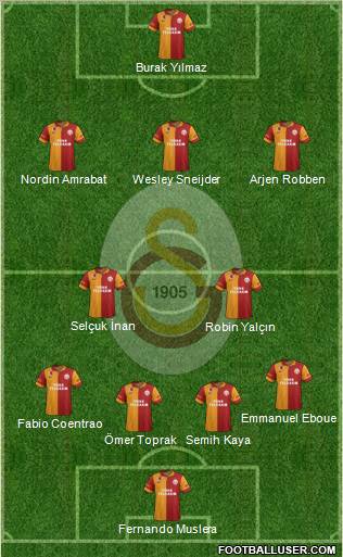 Galatasaray SK Formation 2013
