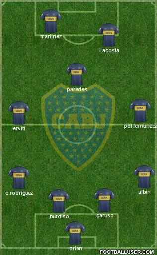 Boca Juniors Formation 2013
