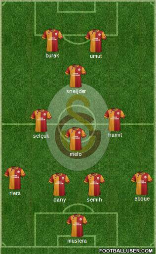 Galatasaray SK Formation 2013
