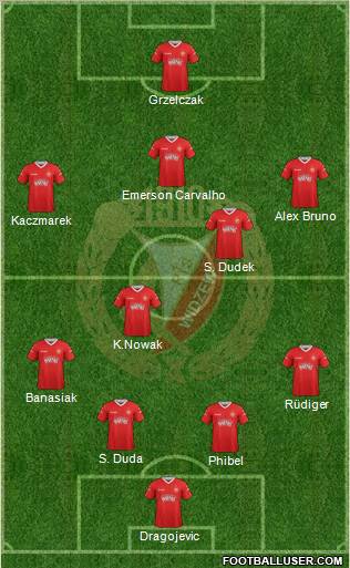 Widzew Lodz Formation 2013
