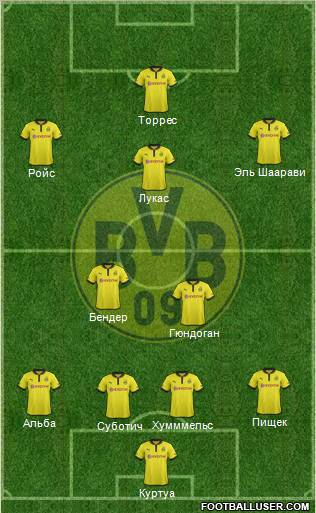 Borussia Dortmund Formation 2013