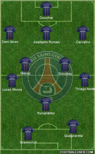 Paris Saint-Germain Formation 2013