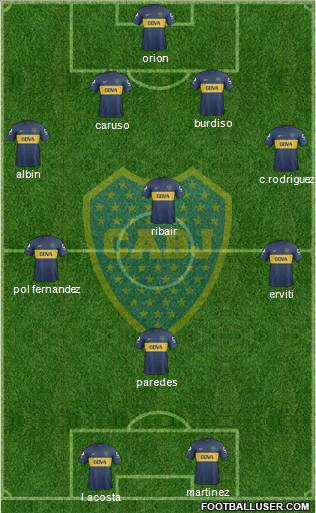 Boca Juniors Formation 2013