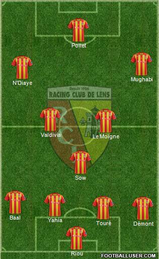 Racing Club de Lens Formation 2013