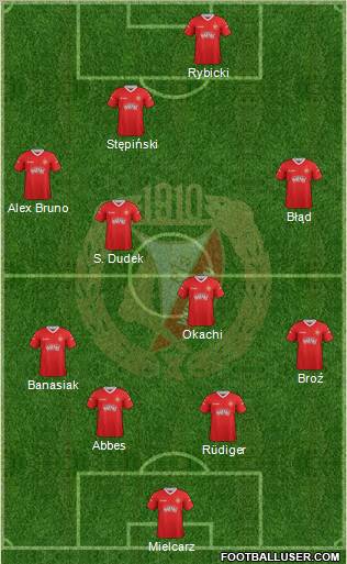 Widzew Lodz Formation 2013