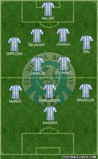 Mlada Boleslav Formation 2013