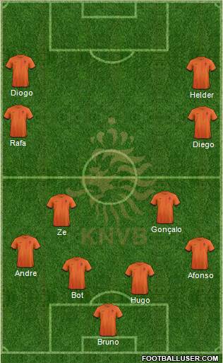 Holland Formation 2013