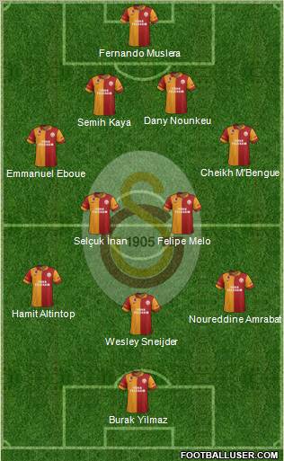 Galatasaray SK Formation 2013