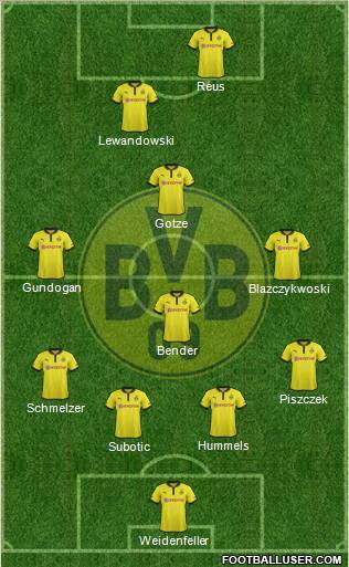 Borussia Dortmund Formation 2013