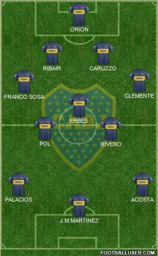 Boca Juniors Formation 2013