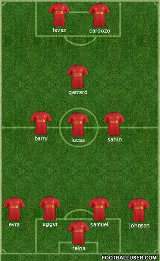 Liverpool Formation 2013