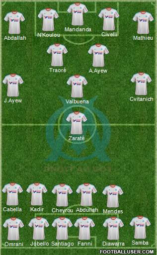 Olympique de Marseille Formation 2013