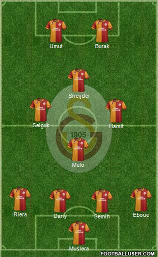 Galatasaray SK Formation 2013