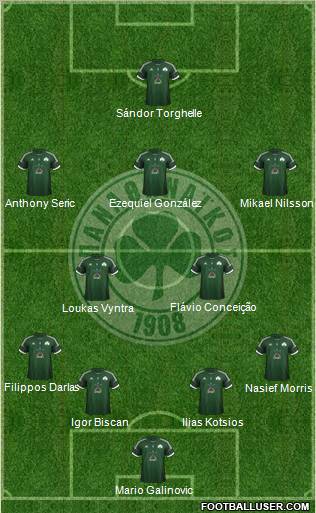 Panathinaikos AO Formation 2013