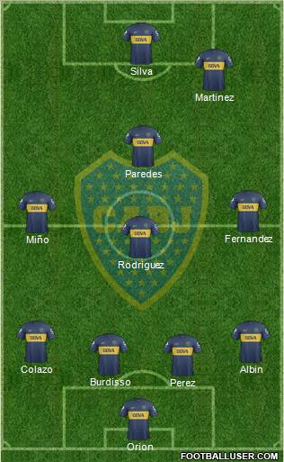 Boca Juniors Formation 2013