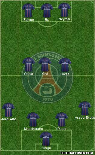 Paris Saint-Germain Formation 2013