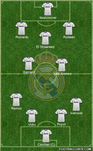 Real Madrid C.F. Formation 2013