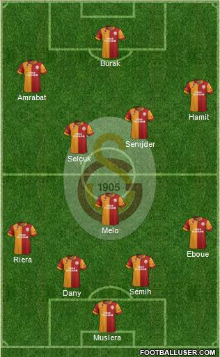 Galatasaray SK Formation 2013