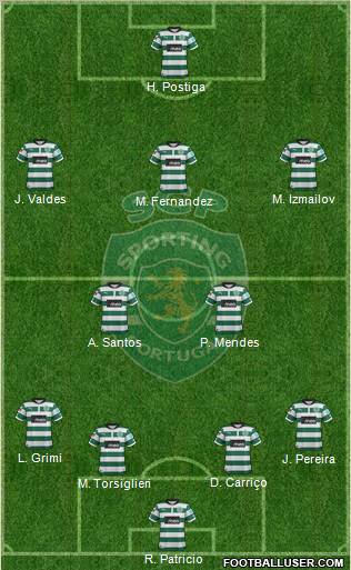Sporting Clube de Portugal - SAD Formation 2013