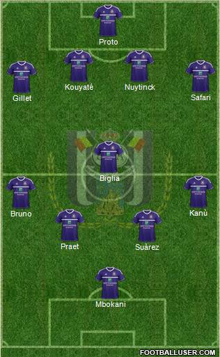 RSC Anderlecht Formation 2013