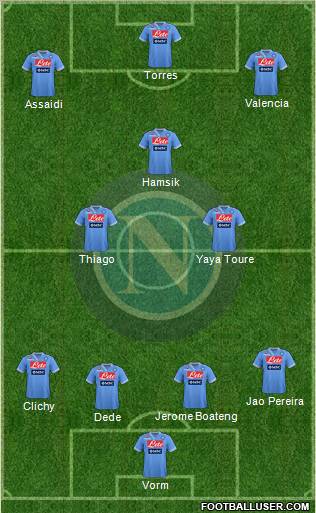 Napoli Formation 2013