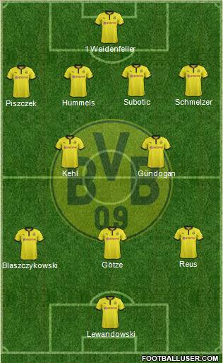 Borussia Dortmund Formation 2013