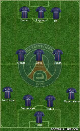 Paris Saint-Germain Formation 2013