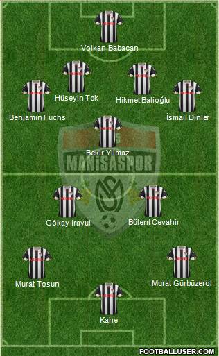 Manisaspor Formation 2013