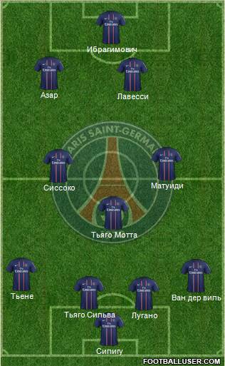 Paris Saint-Germain Formation 2013