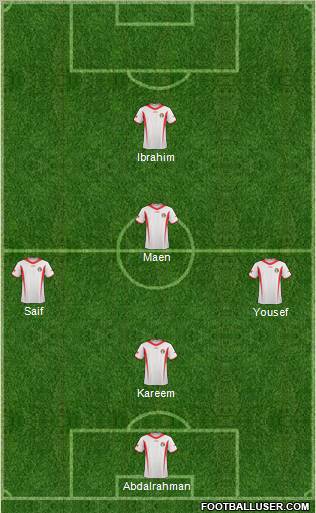 Jordan Formation 2013