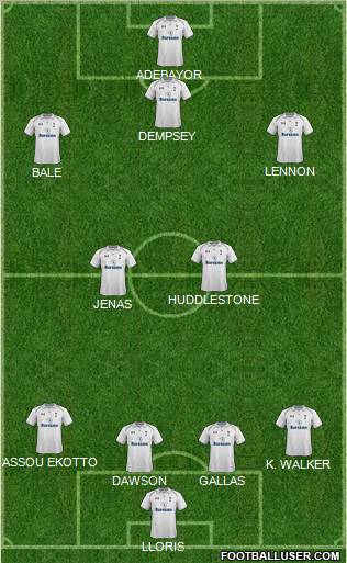 Tottenham Hotspur Formation 2013