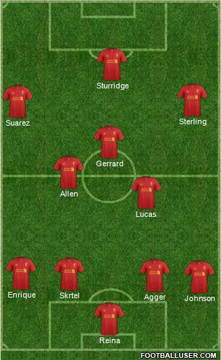 Liverpool Formation 2013