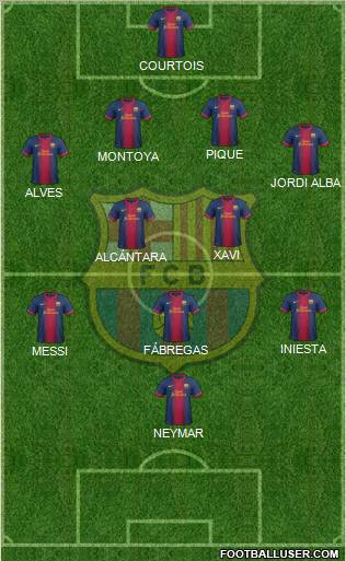 F.C. Barcelona Formation 2013