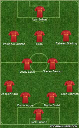 Liverpool Formation 2013