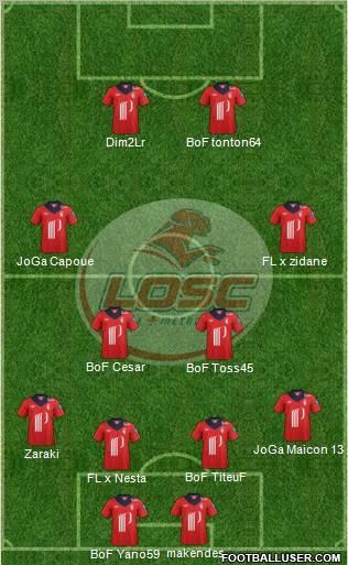 LOSC Lille Métropole Formation 2013