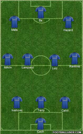 Chelsea Formation 2013