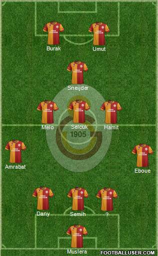 Galatasaray SK Formation 2013