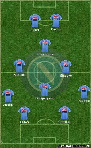 Napoli Formation 2013