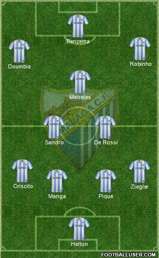 Málaga C.F., S.A.D. Formation 2013