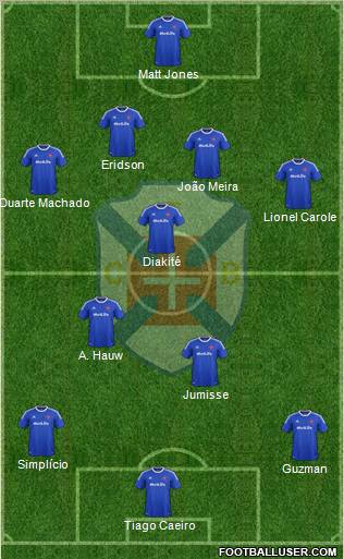 C.F. Os Belenenses - SAD football formation