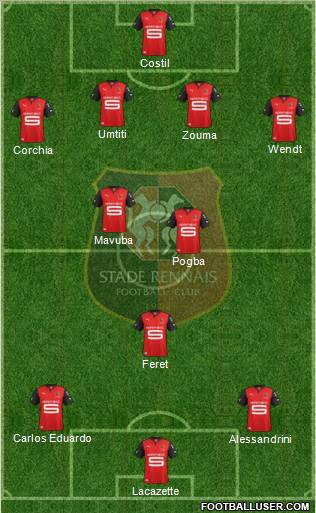Stade Rennais Football Club Formation 2013