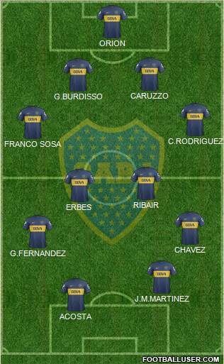 Boca Juniors Formation 2013