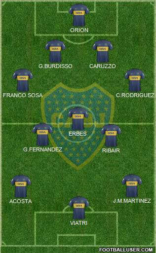 Boca Juniors Formation 2013