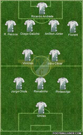 Moreirense Futebol Clube Formation 2013