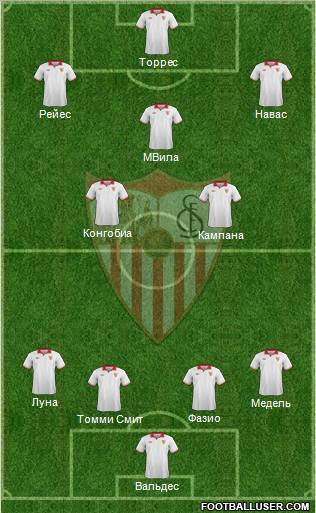 Sevilla F.C., S.A.D. Formation 2013